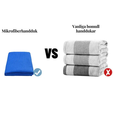 Mikrofiberhandduk