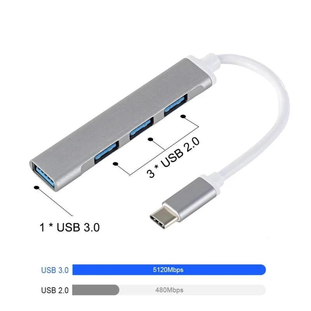 USB Hub - hög hastighet 