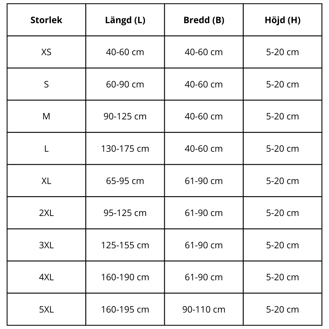 Sofföverdrag - storlekstabell