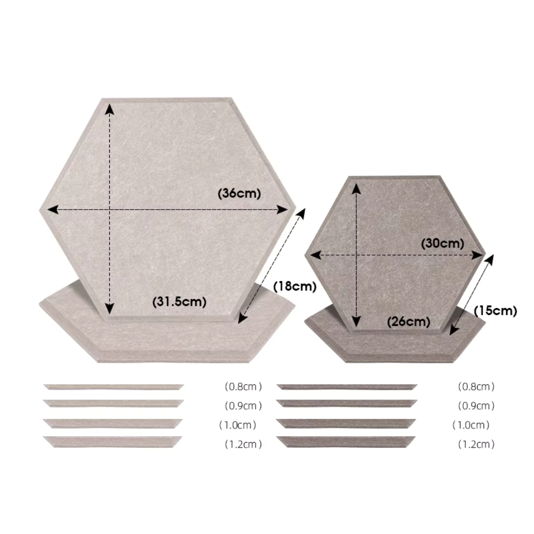 Ljuddämpande plattor tjocka