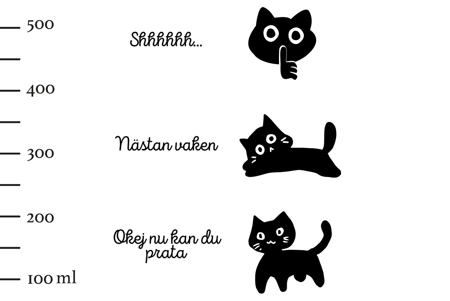 Roligt mugg katt