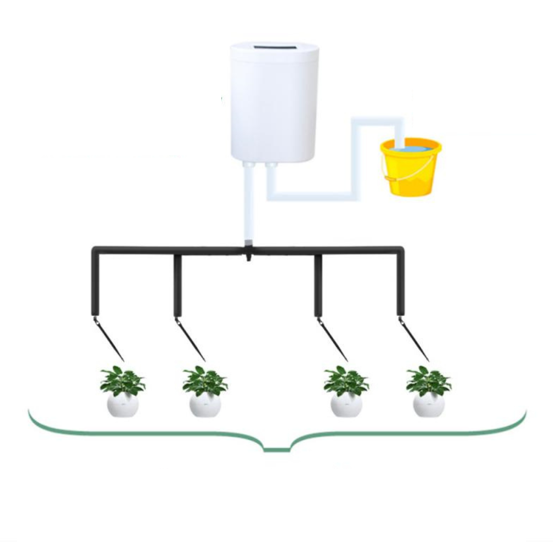 Smart Bevattningssystem för Växthus - så fungerar den
